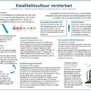 Samen verandering creëren - Kwaliteitscultuur